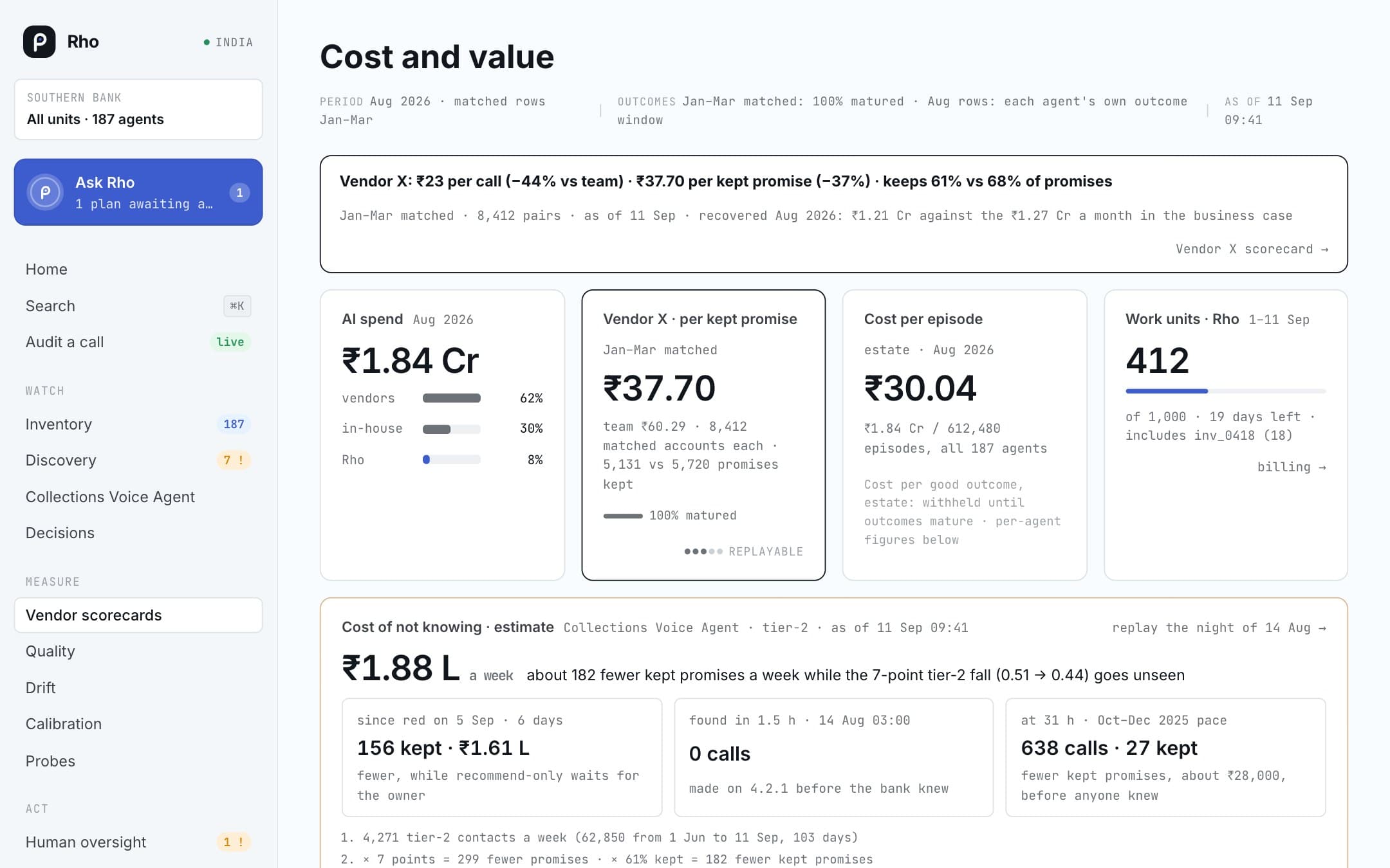 Cost and value: Cost per call and per kept promise, against your own collectors on matched accounts.