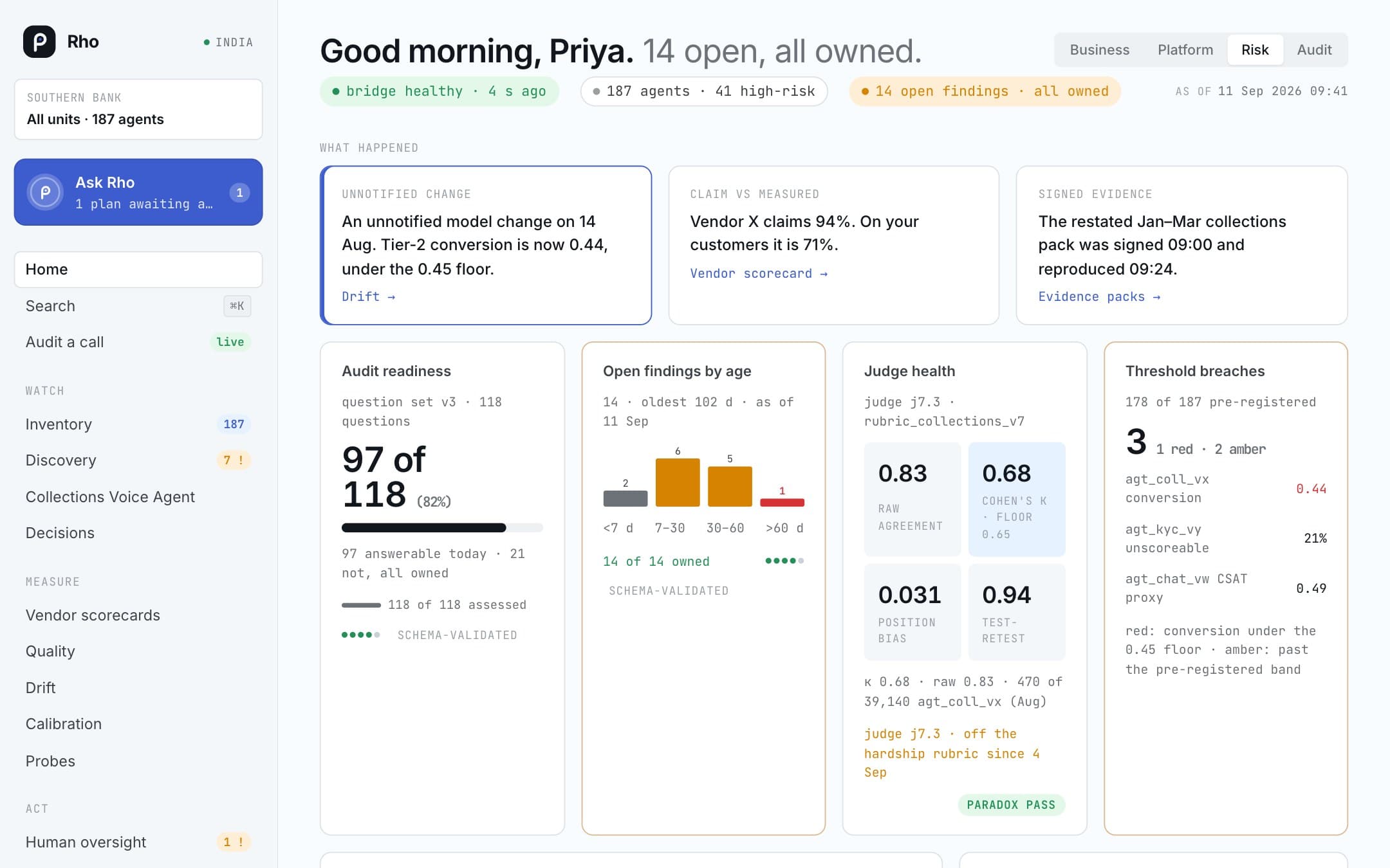 Rho's home screen in the risk and compliance view